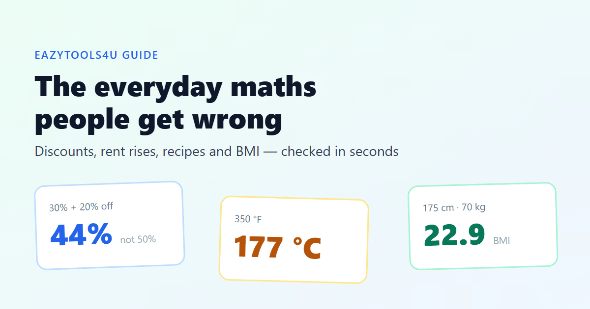 Three cards: 30% plus 20% off equals 44% not 50%, 350 °F equals 177 °C, and a BMI of 22.9