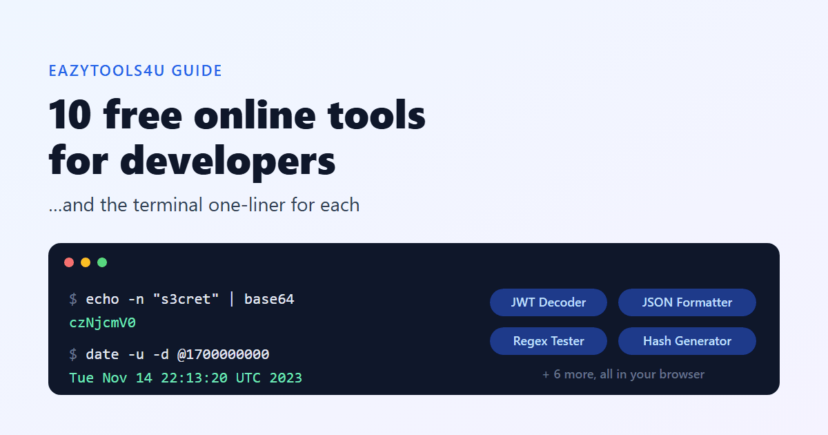 Terminal window running echo -n | base64 and date -u -d @1700000000, next to badges for JWT Decoder, JSON Formatter, Regex Tester and Hash Generator
