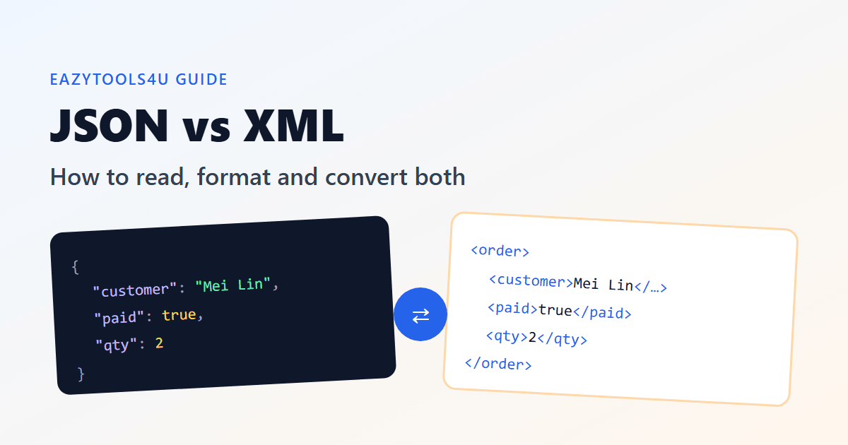The same customer order shown as JSON on a dark card and as XML on a light card
